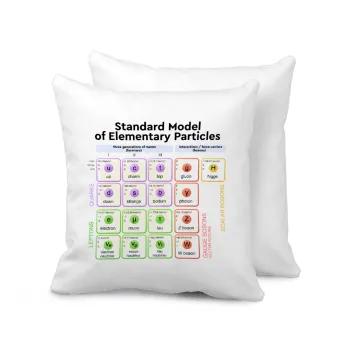 Standard model of elementary particles, Μαξιλάρι καναπέ 40x40cm περιέχεται το  γέμισμα