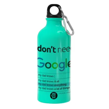 I don't need Google my dad..., Water bottle 600ml
