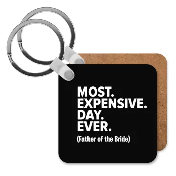 Most expensive day ever, Μπρελόκ Ξύλινο τετράγωνο MDF