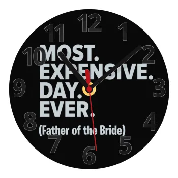 Most expensive day ever, Ρολόι τοίχου γυάλινο (20cm)