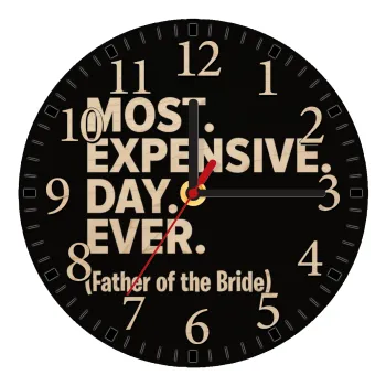 Most expensive day ever, Ρολόι τοίχου ξύλινο plywood (20cm)