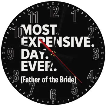 Most expensive day ever, Ρολόι τοίχου ξύλινο (30cm)