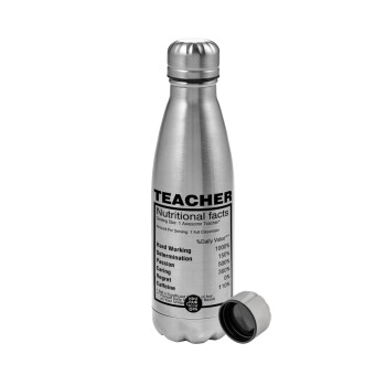 Τα συστατικά του δασκάλου, Μεταλλικό παγούρι νερού, ανοξείδωτο ατσάλι, 750ml