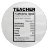 Τα συστατικά του δασκάλου, Επιφάνεια κοπής γυάλινη στρογγυλή (30cm)