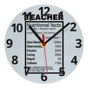 Τα συστατικά του δασκάλου, Ρολόι τοίχου γυάλινο (20cm)