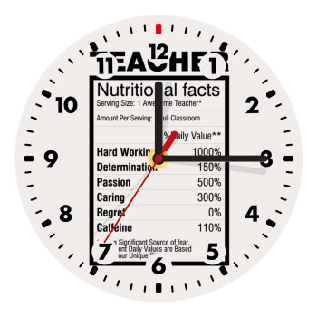 Τα συστατικά του δασκάλου, Ρολόι τοίχου ξύλινο (20cm)