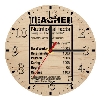 Τα συστατικά του δασκάλου, Ρολόι τοίχου ξύλινο plywood (20cm)
