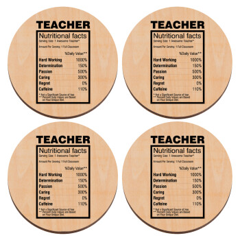 teacher nutritional facts, ΣΕΤ x4 Σουβέρ ξύλινα στρογγυλά plywood (9cm)