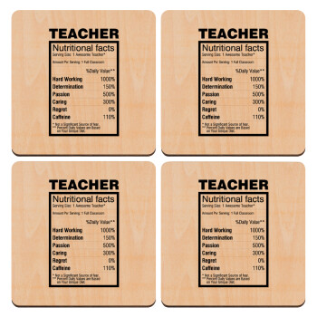 teacher nutritional facts, ΣΕΤ x4 Σουβέρ ξύλινα τετράγωνα plywood (9cm)