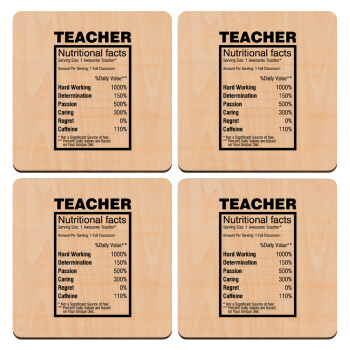 Τα συστατικά του δασκάλου, ΣΕΤ x4 Σουβέρ ξύλινα τετράγωνα plywood (9cm)