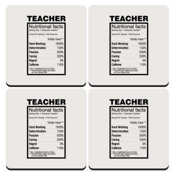 Τα συστατικά του δασκάλου, ΣΕΤ 4 Σουβέρ ξύλινα τετράγωνα