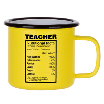 Τα συστατικά του δασκάλου, Κούπα Μεταλλική εμαγιέ ΜΑΤ Κίτρινη 360ml