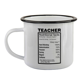 Τα συστατικά του δασκάλου, Κούπα εμαγιέ με μαύρο χείλος 360ml