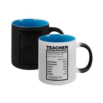 Τα συστατικά του δασκάλου, Κούπα Μαγική εσωτερικό μπλε, κεραμική 330ml που αλλάζει χρώμα με το ζεστό ρόφημα