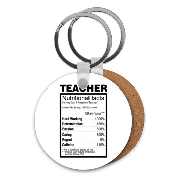 teacher nutritional facts, Μπρελόκ Ξύλινο στρογγυλό MDF Φ5cm