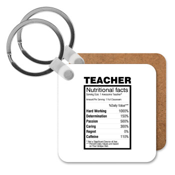 teacher nutritional facts, Μπρελόκ Ξύλινο τετράγωνο MDF