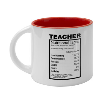 Τα συστατικά του δασκάλου, Κούπα κεραμική 400ml