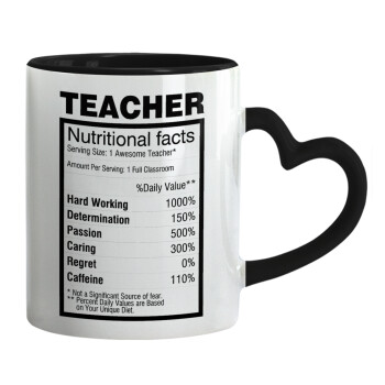 Τα συστατικά του δασκάλου, Κούπα καρδιά χερούλι μαύρη, κεραμική, 330ml
