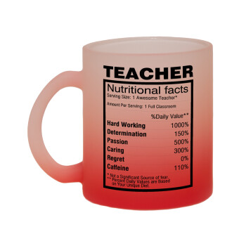Τα συστατικά του δασκάλου, Κούπα γυάλινη δίχρωμη με βάση το κόκκινο ματ, 330ml