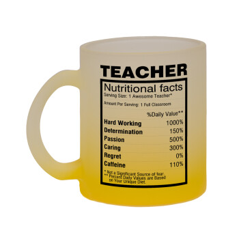 Τα συστατικά του δασκάλου, Κούπα γυάλινη δίχρωμη με βάση το κίτρινο ματ, 330ml