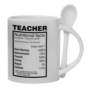 Τα συστατικά του δασκάλου, Κούπα, κεραμική με κουταλάκι, 330ml (1 τεμάχιο)