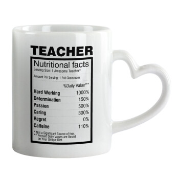Τα συστατικά του δασκάλου, Κούπα καρδιά χερούλι λευκή, κεραμική, 330ml