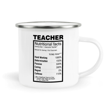 Τα συστατικά του δασκάλου, Κούπα Μεταλλική εμαγιέ λευκη 360ml