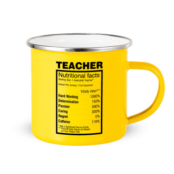 Τα συστατικά του δασκάλου, Κούπα Μεταλλική εμαγιέ Κίτρινη 360ml