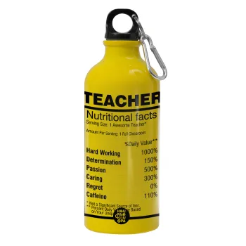 teacher nutritional facts, Water bottle 600ml