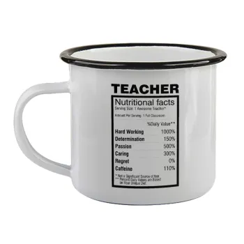 Τα συστατικά του δασκάλου, Κούπα εμαγιέ με μαύρο χείλος 360ml