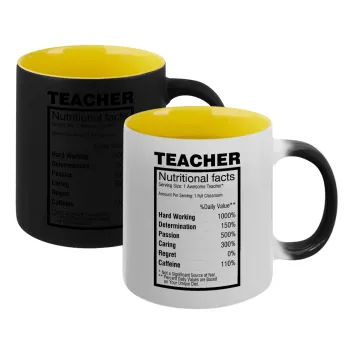 Τα συστατικά του δασκάλου, Κούπα Μαγική εσωτερικό κίτρινη, κεραμική 330ml που αλλάζει χρώμα με το ζεστό ρόφημα