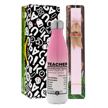 teacher nutritional facts — 1