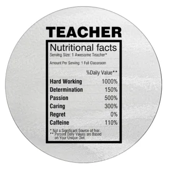 teacher nutritional facts, Επιφάνεια κοπής γυάλινη στρογγυλή (30cm)