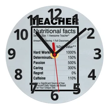 teacher nutritional facts, Ρολόι τοίχου γυάλινο (20cm)