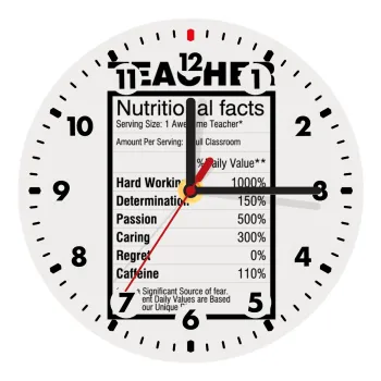 Τα συστατικά του δασκάλου, Ρολόι τοίχου ξύλινο (20cm)