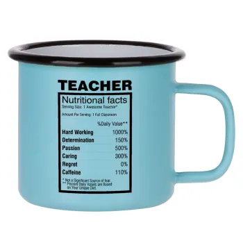 teacher nutritional facts, Κούπα Μεταλλική εμαγιέ ΜΑΤ σιέλ 360ml
