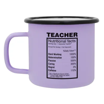 teacher nutritional facts, Κούπα Μεταλλική εμαγιέ ΜΑΤ Light Pastel Purple 360ml