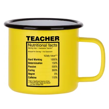teacher nutritional facts, Metallic enamel MATT Yellow cup 360ml