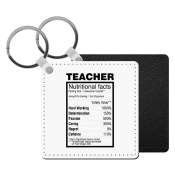 Τα συστατικά του δασκάλου, Μπρελόκ Δερματίνη, τετράγωνο ΜΑΥΡΟ (5x5cm)