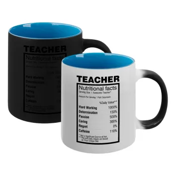 teacher nutritional facts, Κούπα Μαγική εσωτερικό μπλε, κεραμική 330ml που αλλάζει χρώμα με το ζεστό ρόφημα