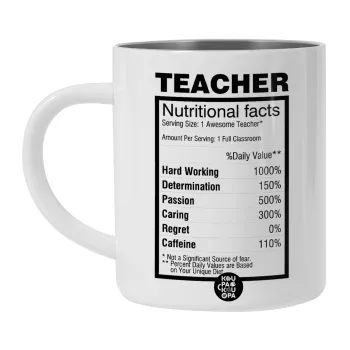 teacher nutritional facts, BIG Mug Stainless steel double wall (450ml, White)