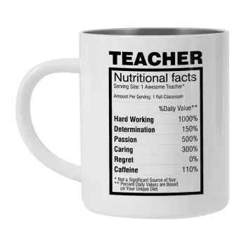 teacher nutritional facts, Mug Stainless steel double wall 300ml