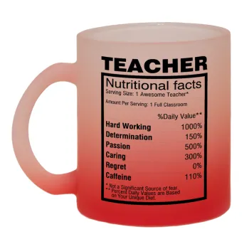teacher nutritional facts, Κούπα γυάλινη δίχρωμη με βάση το κόκκινο ματ, 330ml