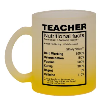 Τα συστατικά του δασκάλου, Κούπα γυάλινη δίχρωμη με βάση το κίτρινο ματ, 330ml