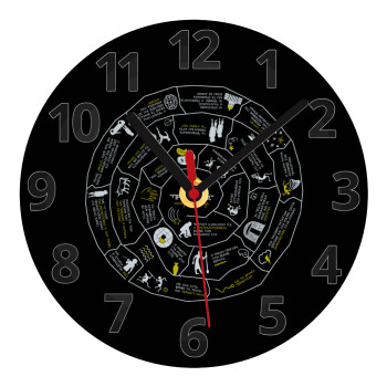 Προχίστορας, Ρολόι τοίχου γυάλινο (20cm)