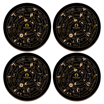 Προχίστορας, ΣΕΤ x4 Σουβέρ ξύλινα στρογγυλά plywood (9cm)