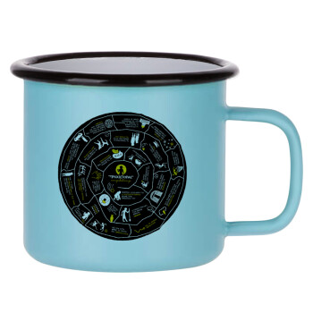 Προχίστορας, Κούπα Μεταλλική εμαγιέ ΜΑΤ σιέλ 360ml