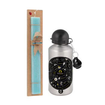 Προχίστορας, Easter Set, metallic silver aluminum water bottle (500ml) & scented flat Easter candle (30cm) (TURQUOISE)
