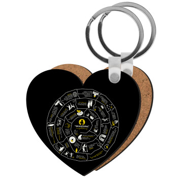 Προχίστορας, Μπρελόκ Ξύλινο καρδιά MDF