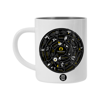 Προχίστορας, Λευκή Ανοξείδωτη Μεταλλική Κούπα 450ml - Διπλού Τοιχώματος 